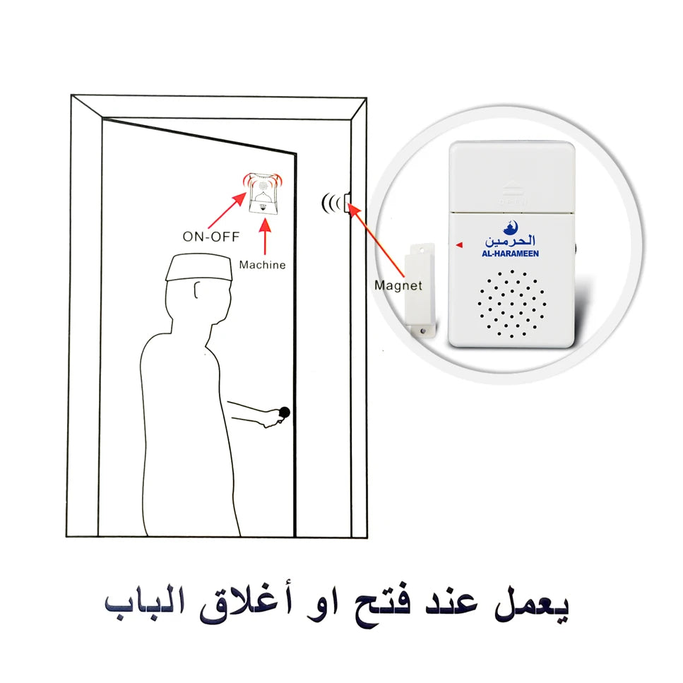 جهاز اذكار الحرمين للباب أوتوماتيكي يعمل عند فتح الباب