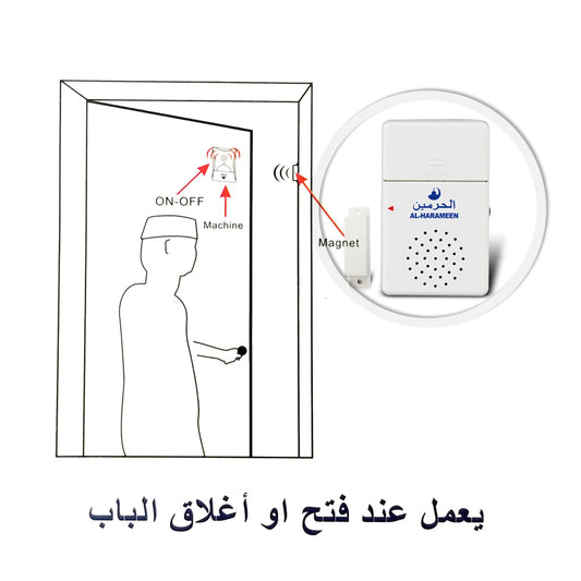 جهاز اذكار الحرمين للباب أوتوماتيكي يعمل عند فتح الباب